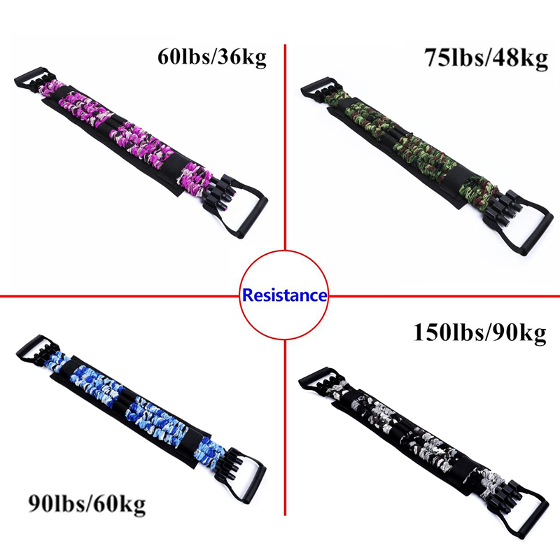 Adjustable Bench Press Bands S – обзор и цена Home Gym Luxury