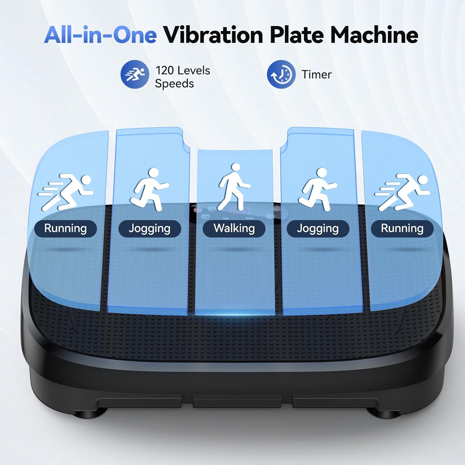 Vibration Plate Fat Burning Fi – обзор и цена Home Gym Ideas