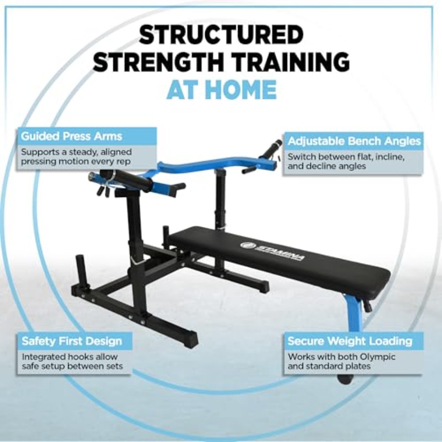 Home Gym Strength Training Mac – обзор и цена Home Gym Ideas