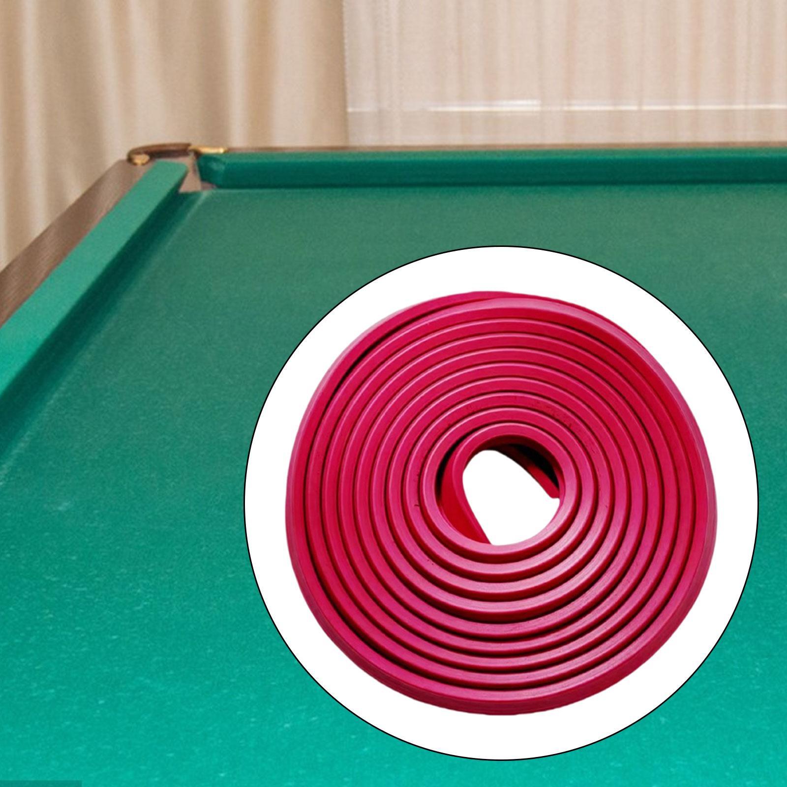 Pool Table Bumpers DIY Profess – обзор и цена Home Gym Diy